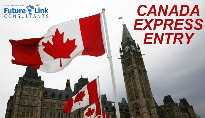 Canada Immigration express entry program